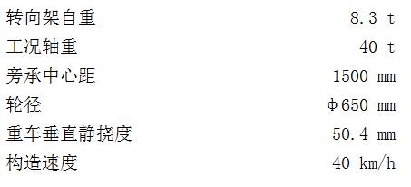 三軸轉(zhuǎn)向架3.jpg 三軸轉(zhuǎn)向架3.jpg